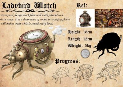 Concept-Art