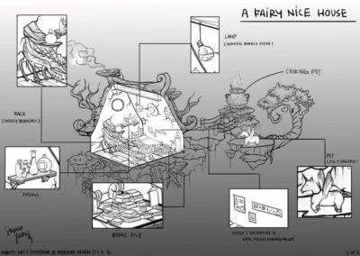Concept-Art