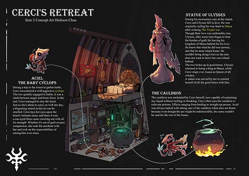 showcase concept art illustration 31 dickson