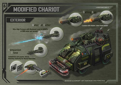 showcase concept art illustration 48 choi yong khai